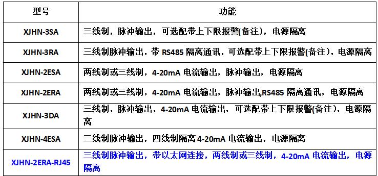 1744882668424379.jpg 以太网.jpg