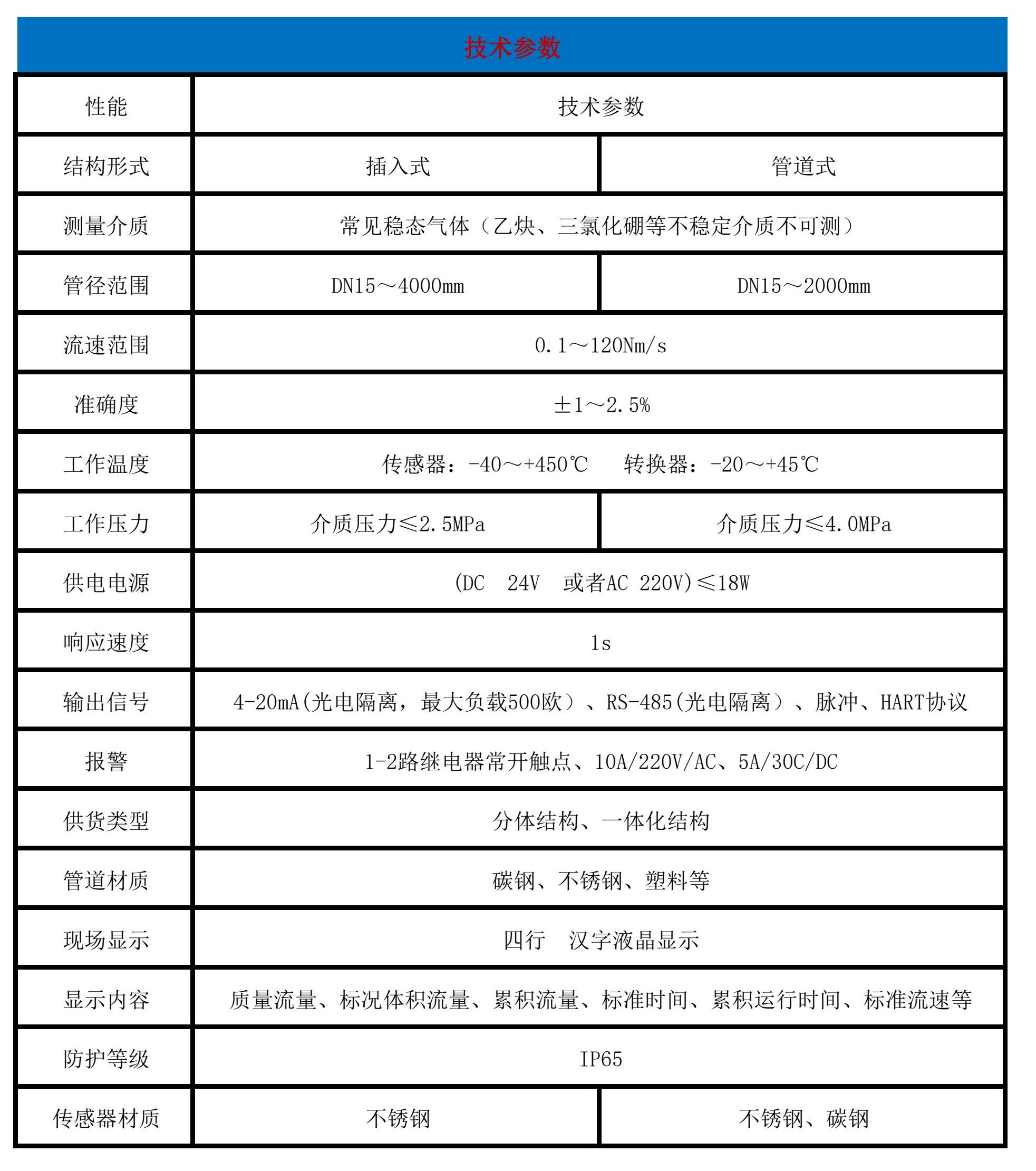 1750991014120575.jpg 特点.jpg